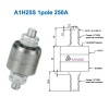 /slip-ring/single/a1h25s